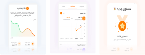 إحصائيات يومية