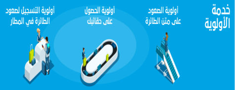 خدمة الأولوية